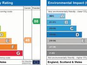 1 bedroom in a house share to rent 1 bedroom in a house share to rent