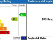 1 bedroom in a house share to rent 1 bedroom in a house share to rent
