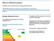 1 bedroom in a house share to rent