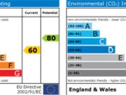 1 bedroom in a house share to rent