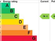1 bedroom maisonette to rent