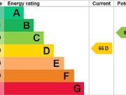 1 bedroom property to rent
