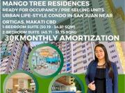 1 Bedroom RFO Rent to Own Condominium in San Juan near... 1 Bedroom RFO Rent to Own Condominium in San Juan near...