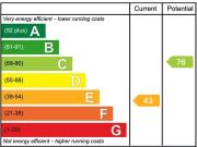 1 bedroom semi detached bungalow to rent