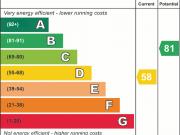 1 bedroom terraced house to rent