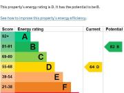 9 bedroom terraced house to rent