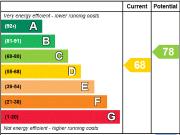 1 bedroom terraced house to rent