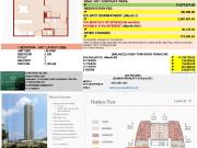 1 Bedroom unit in Capitol Commons Ortigas, Pasig