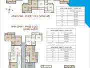 1 BHK Apartment in Mira Road East for resale Mumbai. The...