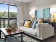 1 BR, 1 BA Apartment 5500 Weslo Willow Dr Unit 5608 115,...