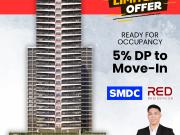 1 BR RFO Fully Furnished Chino Roces Makati Red...