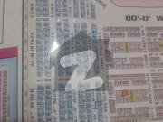 200 Sq. Yards Corner Commercial Plot for Sale Al...