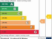 209 Mansfield Road, NG1 3FS, NOTTINGHAM