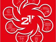 21 Inmobiliarias vende piso para que lo reformes a tu...