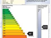 293 Bannow Road, Cabra, Dublin 7 DNG Phibsboro 4937...