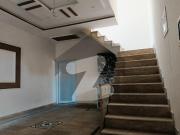 2.5 House For Rent At Jhang Road Air Avenue City Jhang Road