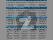 2 bed apartment is available for sale in gvr phase 1...