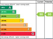 2 bed flat to let in Manchester in Manchester Waters, M16