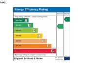 2 Bed Terraced House, Parkfield Close, CV2
