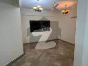 2 Bedroom Apartment Available For Rent In E 11 2 Bedroom Apartment Available For Rent In E 11