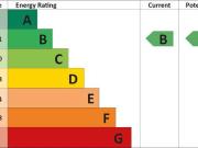 2 Bedroom Apartment Flat