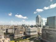 2 Bedroom Apartment For Rent In London