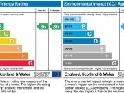 2 bedroom apartment for rent in Ruby House, Vizion, MK9