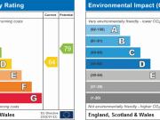 2 Bedroom Apartment House to Rent