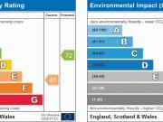 2 Bedroom Apartment House to Rent