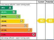 2 bedroom apartment to rent 2 bedroom apartment to rent