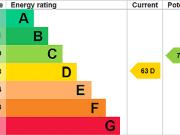 2 bedroom apartment to rent 2 bedroom apartment to rent