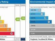 2 bedroom apartment to rent 2 bedroom apartment to rent