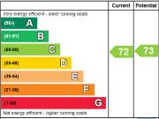 2 bedroom apartment to rent 2 bedroom apartment to rent
