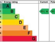 2 bedroom apartment to rent 2 bedroom apartment to rent