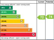 2 bedroom apartment to rent 2 bedroom apartment to rent
