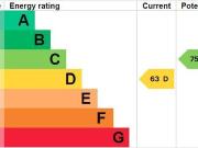 2 bedroom flat to rent 2 bedroom flat to rent