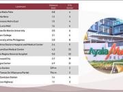 2 Bedroom Condo for sale in Satori Residences