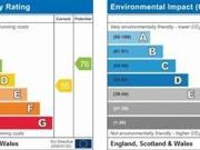 2 bedroom cottage to rent
