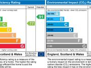 2 bedroom detached bungalow to rent