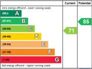 2 bedroom detached house to rent