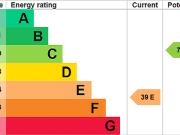 3 bedroom detached house to rent