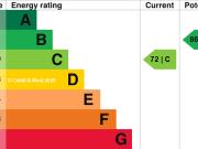 2 bedroom end of terrace house for sale