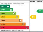 2 bedroom end of terrace house to rent