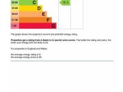 2 bedroom flat for rent in Stretford Road, Manchester, M15