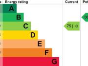 2 bedroom Flat To Let