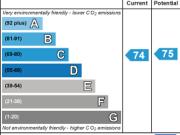 2 bedroom flat to rent
