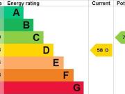 2 bedroom flat to rent