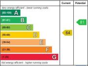 2 bedroom flat to rent 2 bedroom flat to rent