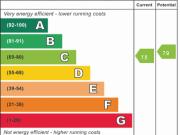 2 bedroom flat to rent 2 bedroom flat to rent