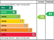 2 bedroom flat to rent 2 bedroom flat to rent